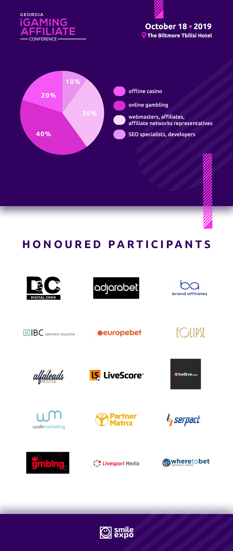 Who Will Attend Georgia iGaming Affiliate Conference? Honorable Participants of the Event: Infographic
