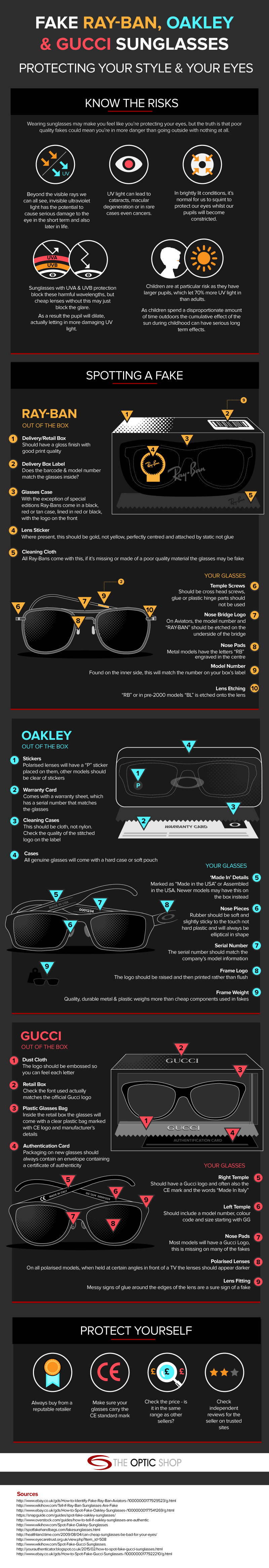 Spotting Fake Sunglasses - Ray Ban, Oakley, Gucci Brands