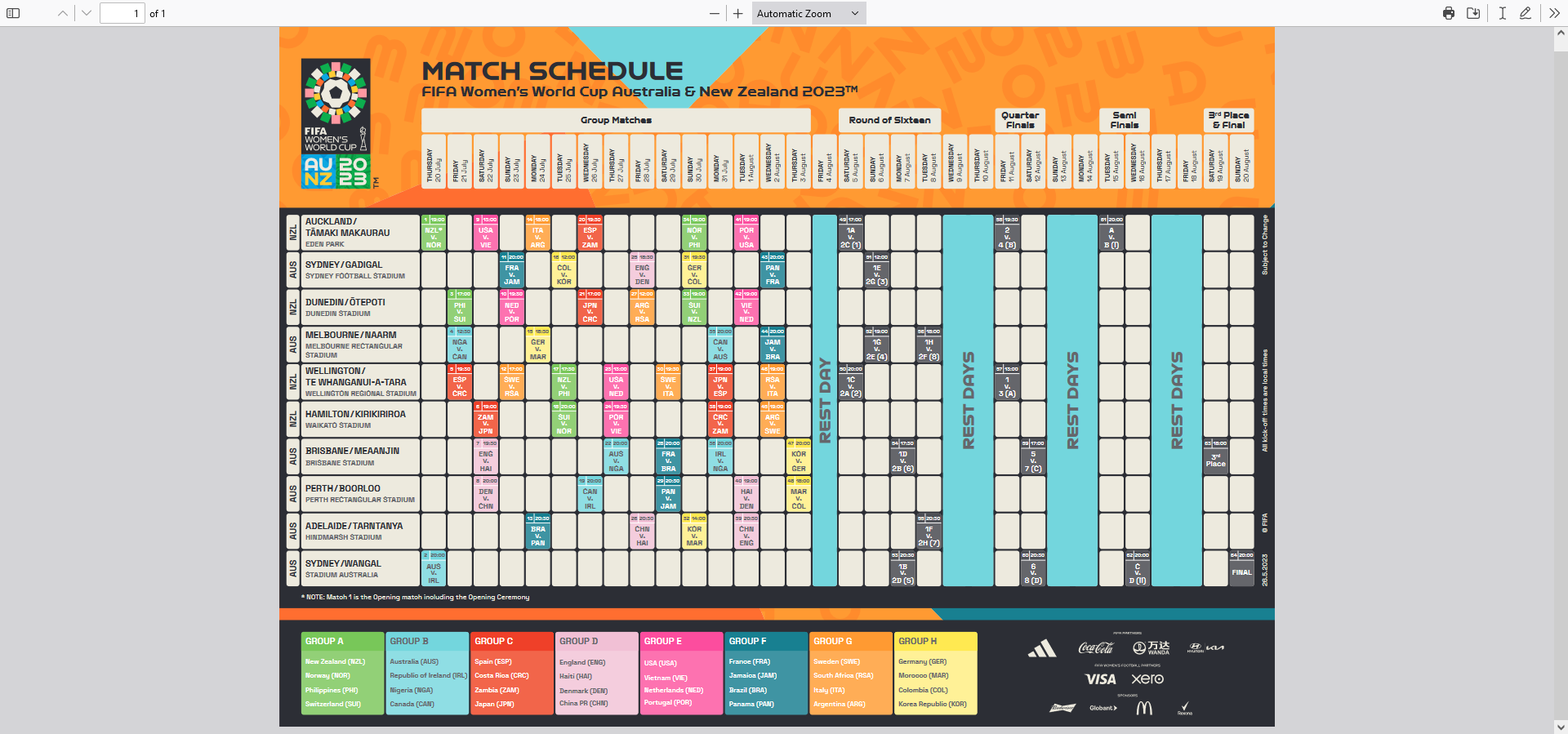 2023 FIFA Women's World Cup: Players, Schedule, Stadiums, Teams, Scores