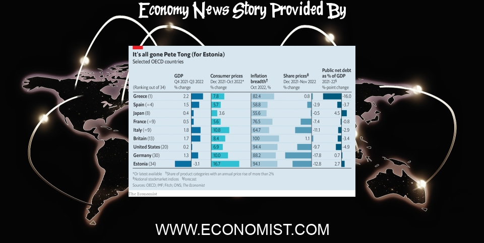 Economy News: 2022's unlikely economic winners - The Economist