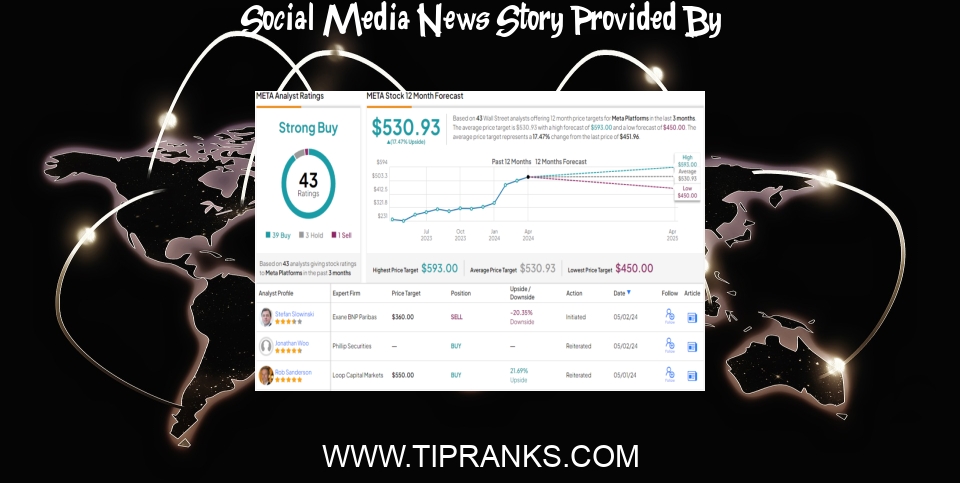 Social Media News: Meta Platform or Truth Social: Top Investor Picks the Superior Social Media Stock to Buy - TipRanks.com - TipRanks