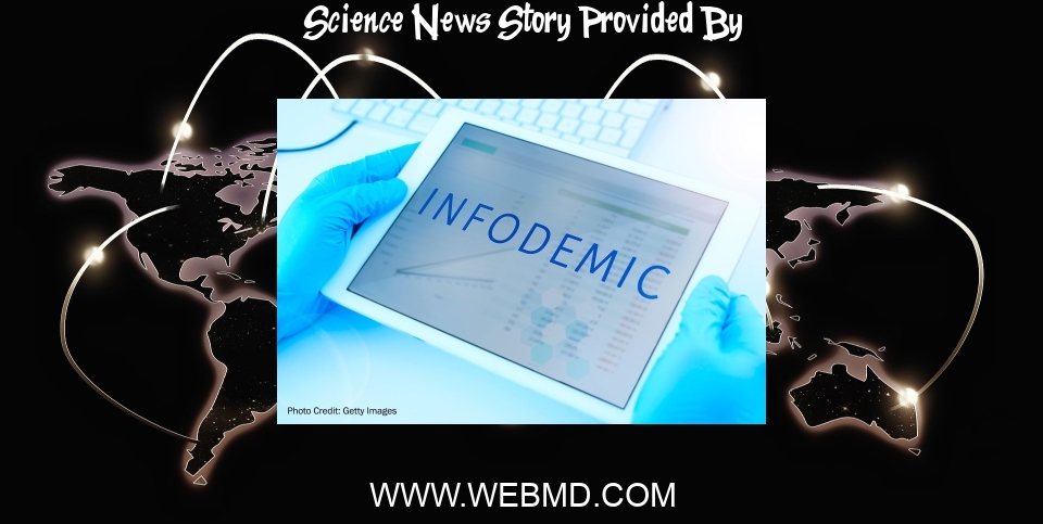 Science News: The New War on Science: 4 Reasons People Reject Good Data - WebMD