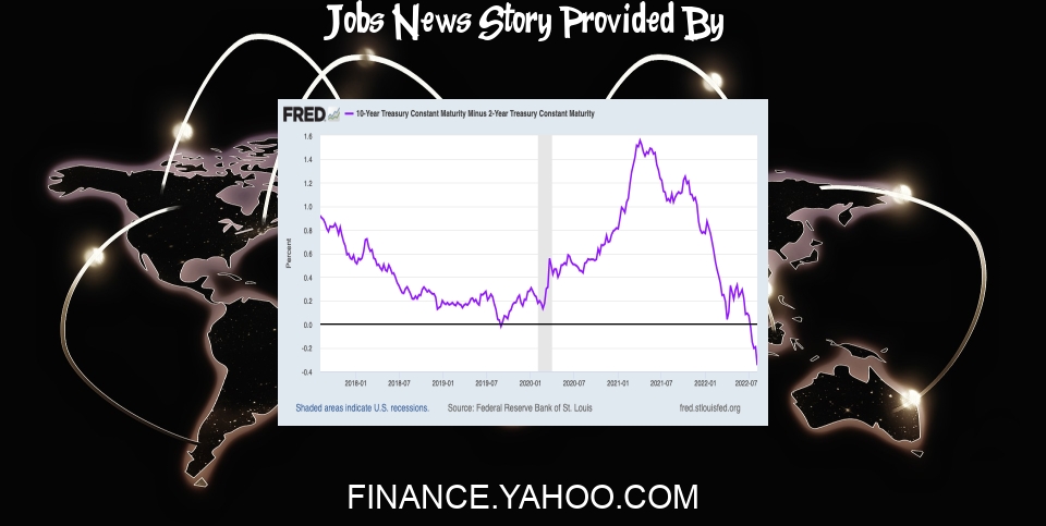 Jobs Report News: Bond markets complicate Fed decision after blowout jobs report - Yahoo Finance