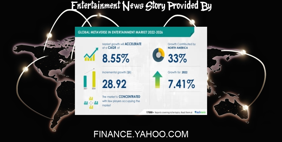 Entertainment News: Metaverse in Entertainment Market 2026, Rising Consumer Spending Across Virtual Concerts, Events, And Others to Boost Growth - Technavio - Yahoo Finance
