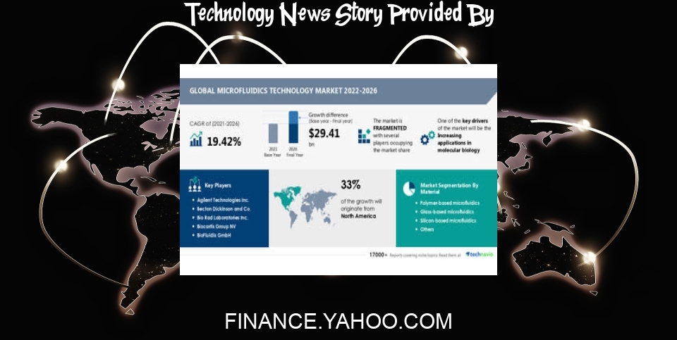 Technology News: Microfluidics Technology Market to record USD 29.41 Bn growth; Healthcare technology market identified as parent market - Technavio - Yahoo Finance