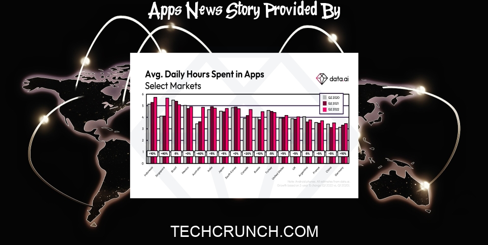 Apps News: This Week in Apps: French developers sue Apple, time spent in apps grows, Instagram adds NFTs - TechCrunch