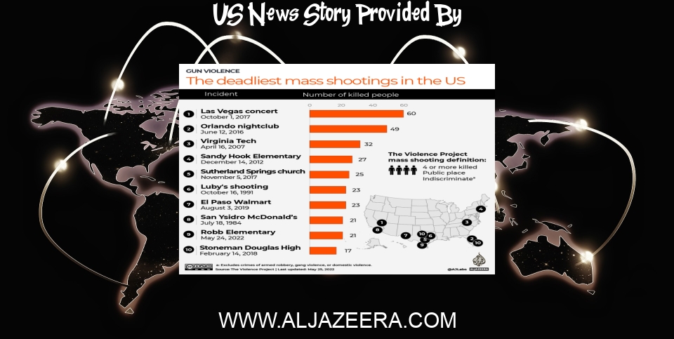 US News: Timeline: US mass shootings in 2023 - Al Jazeera English