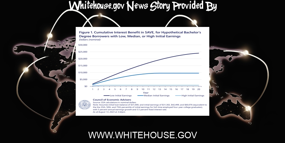White House News: New Student Loan Repayment Plan Benefits Borrowers Beyond Lower Monthly Payments | CEA - The White House