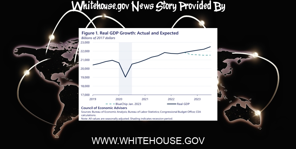 White House News: Ten Charts That Explain the U.S. Economy in 2023 | CEA - The White House