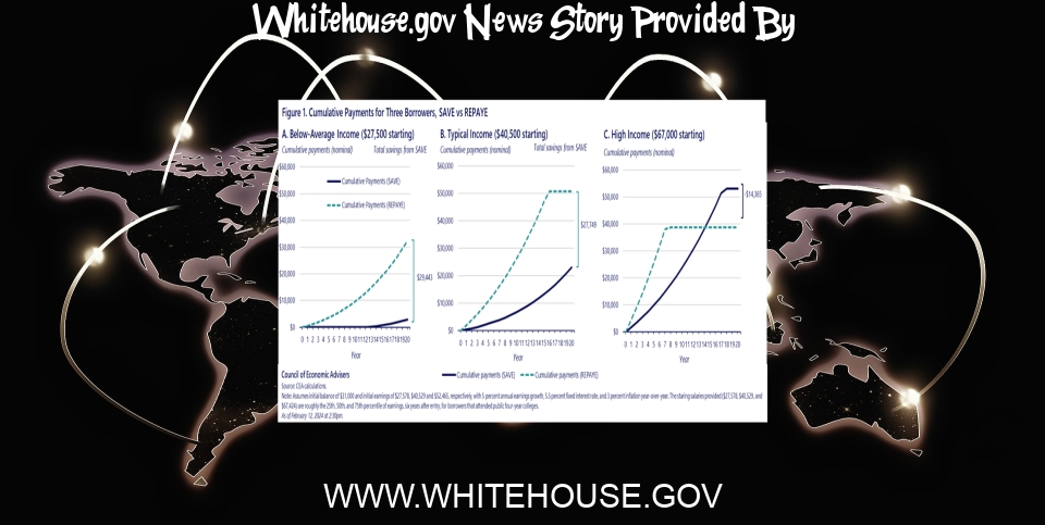White House News: Issue Brief: The Benefits of SAVE | CEA - The White House