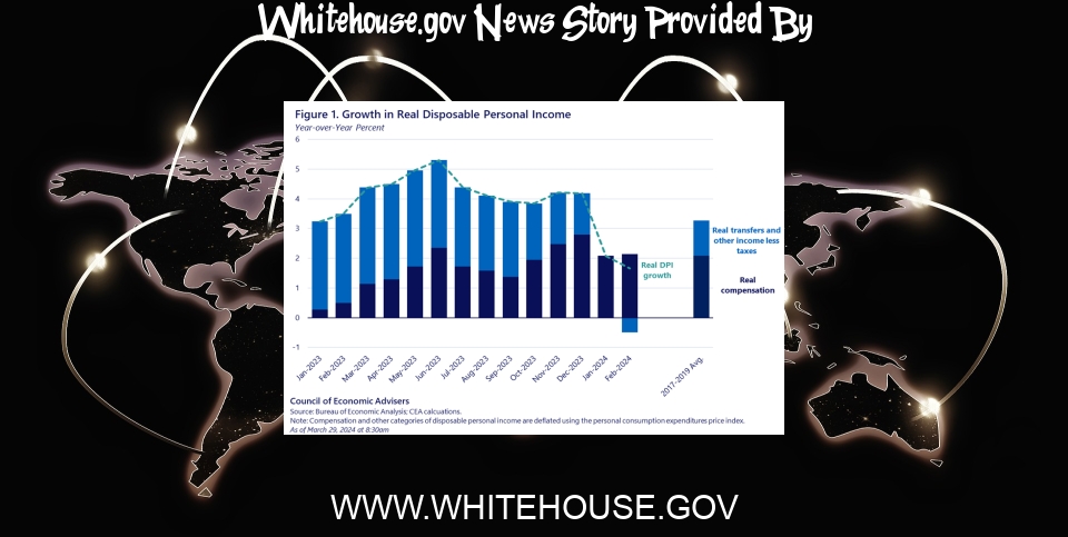 White House News: Real Wage and Income Growth Continue to Support Consumer Spending | CEA - The White House