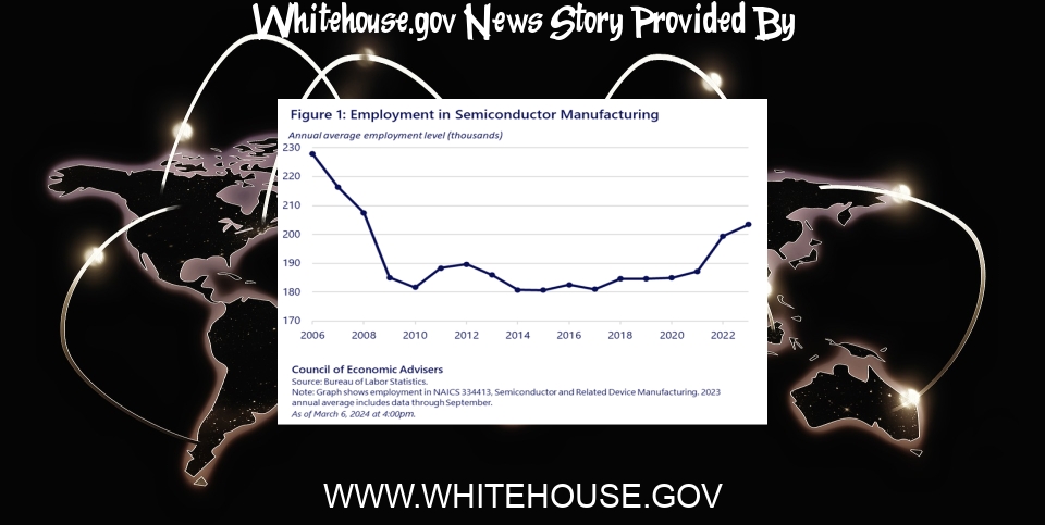 White House News: U.S. Semiconductor Jobs are Making a Comeback | CEA - The White House