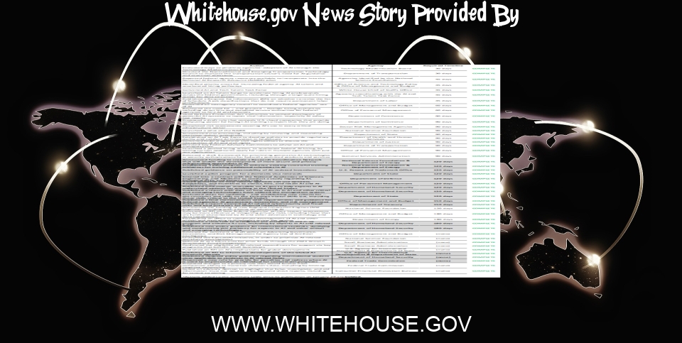 White House News: FACT SHEET: Vice President Harris Announces OMB Policy to Advance Governance, Innovation, and Risk ... - The White House