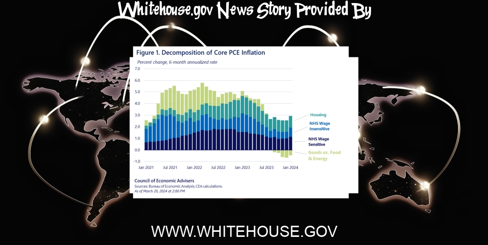 White House News: An Update on Non-Housing Services Inflation | CEA - The White House