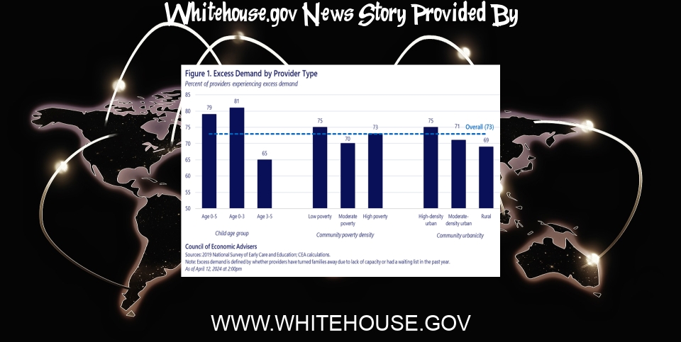 White House News: Seven Facts About the Economics of Child Care | CEA - The White House