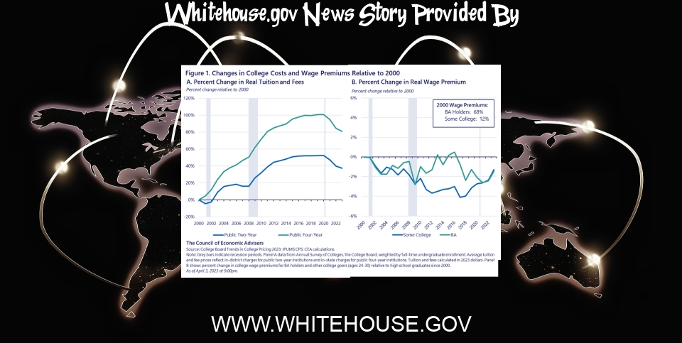 White House News: The Economics of Administration Action on Student Debt | CEA - The White House